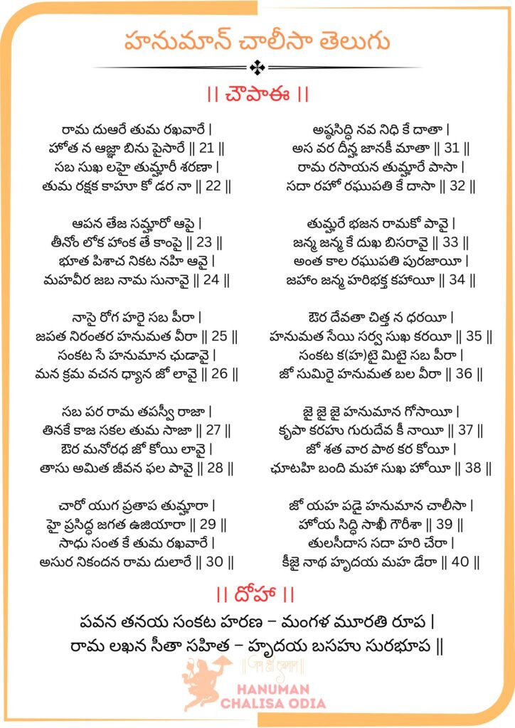 Hanuman Chalisa in Telugu